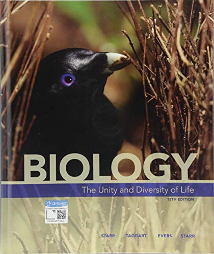 Biology