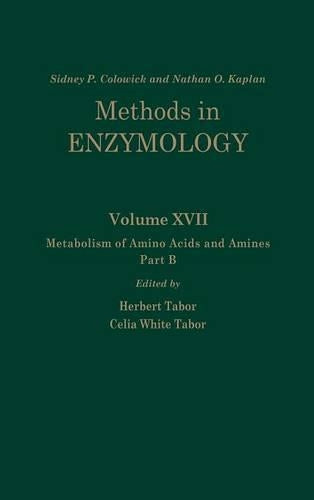 Metabolism of Amino Acids and Amines