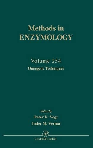 Oncogene Techniques