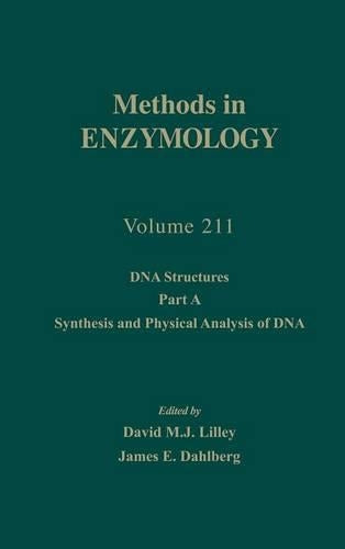 DNA Structures, Part A, Synthesis and Physical Analysis of DNA