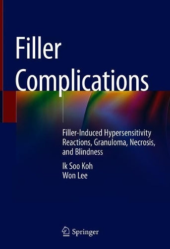 Filler Complications