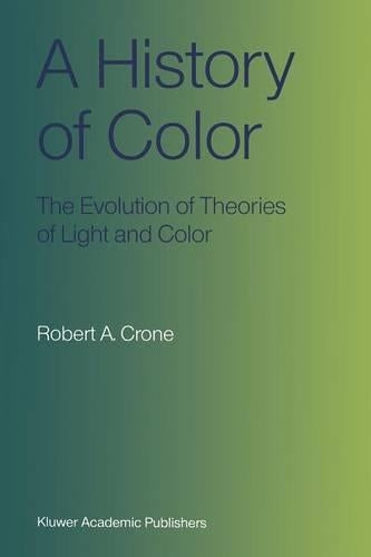 A History of Color