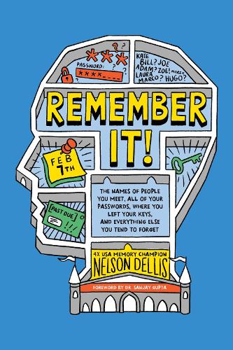 Remember It!