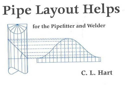 Pipe Layout Helps
