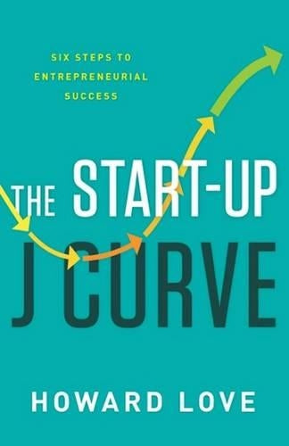Start-Up J Curve