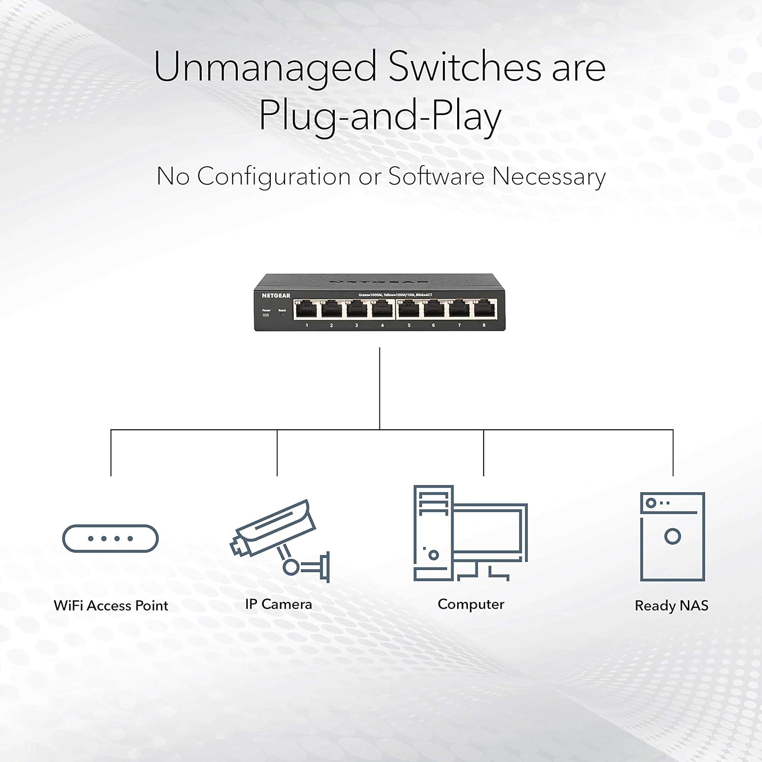 Netgear GS105 - Switch de Red (No administrado, 1000Base-T, 100Base-TX, 10Base-T, IEEE 802.3, IEEE 802.3u, IEEE 802.3z, 8000 entradas, 10/100/1000 Mbps, 1 Gbit/s
