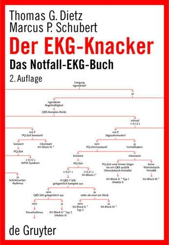 Der Ekg-Knacker