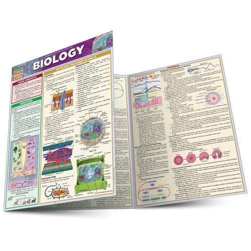 Biology