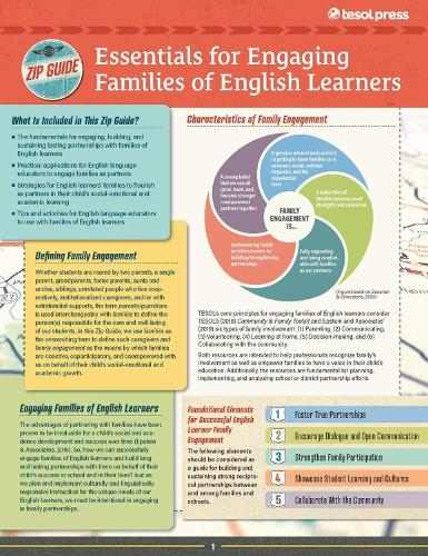 TESOL Zip Guide