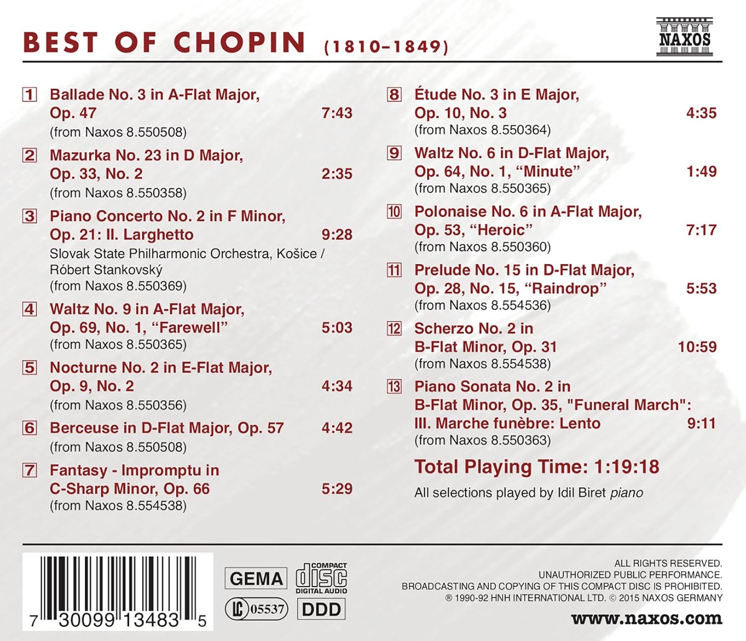 Best of Chopin