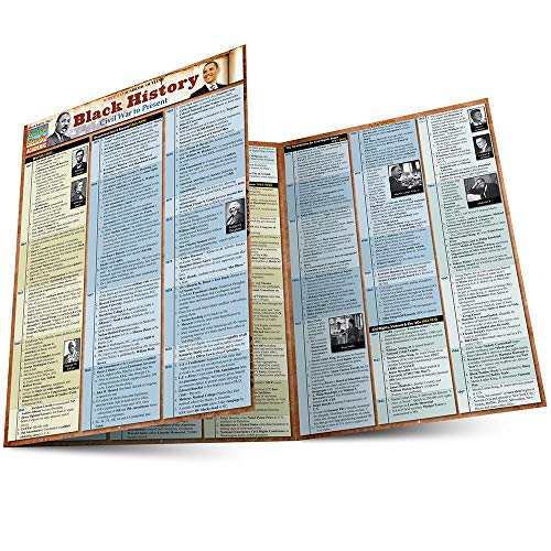 Black History: Civil War To Present