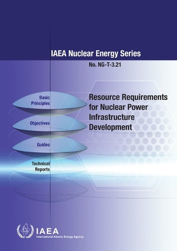 Resource Requirements for Nuclear Power Infrastructure Development