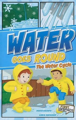 First Graphics Nature Cycles Water Goes Round the Water Cycle