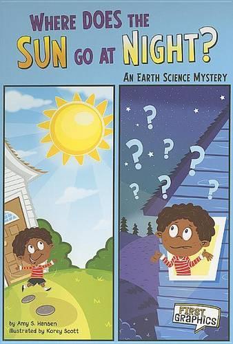 Where Does The Sun Go At Night