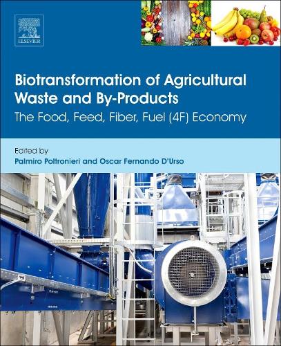 Biotransformation of Agricultural Waste and By-Products