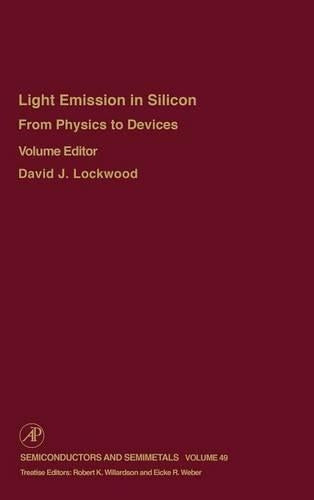 From Physics to Devices: Light Emissions in Silicon