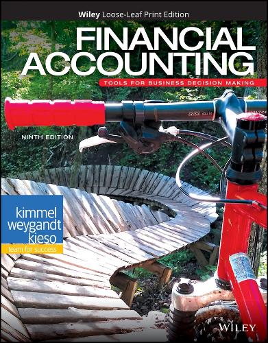Financial Accounting