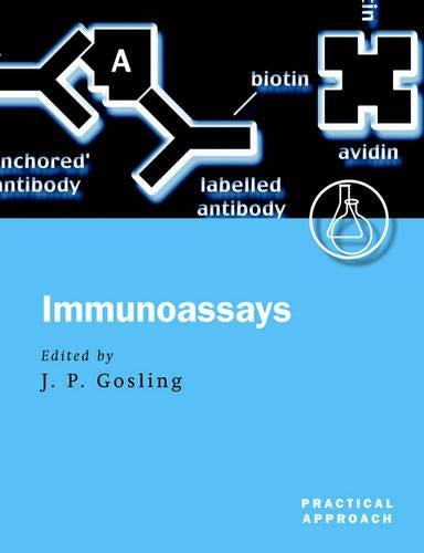 Immunoassays