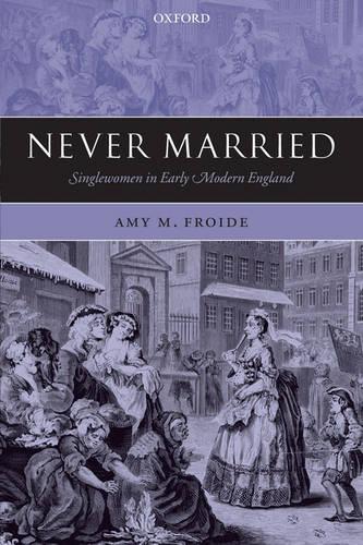 Never Married