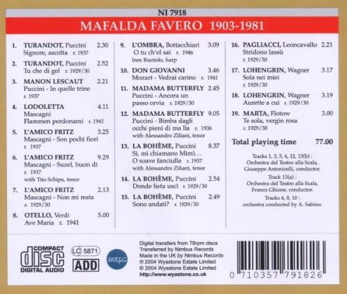 Mafalda Favero