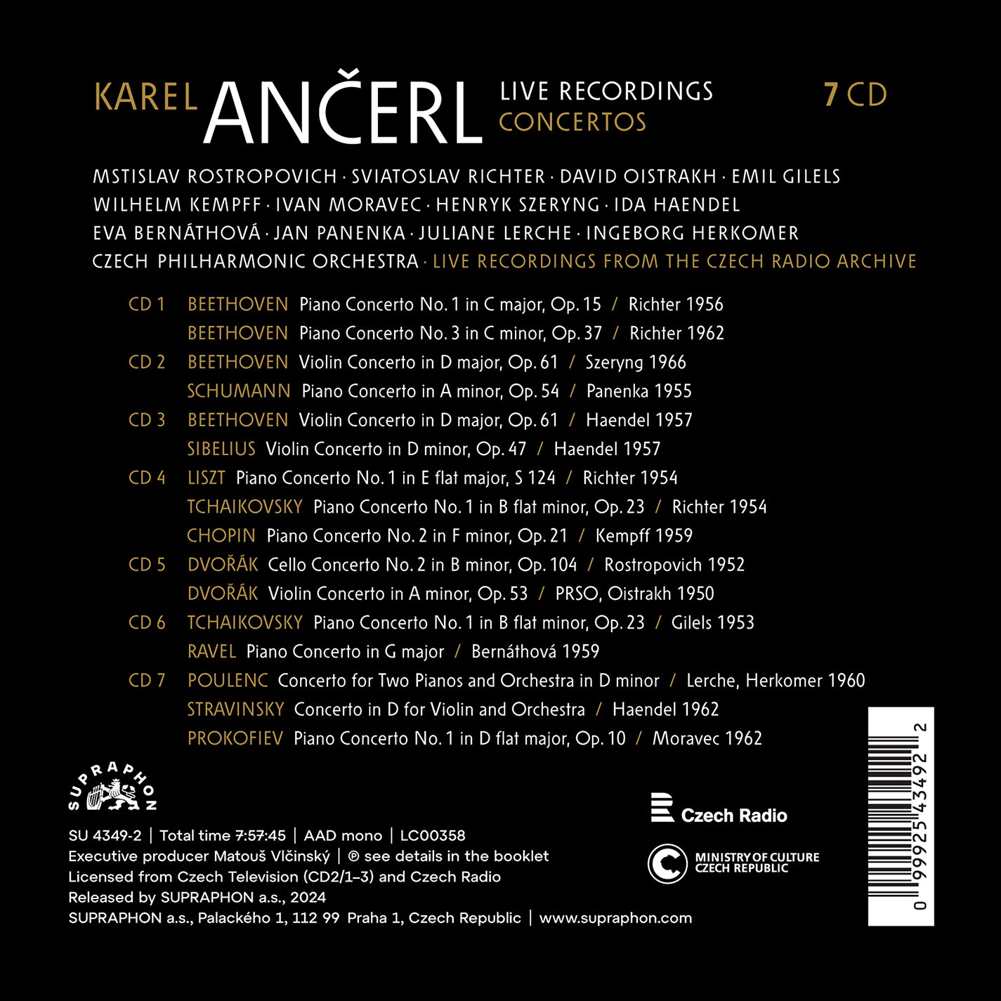 Karel Ancerl: Live Recordings
