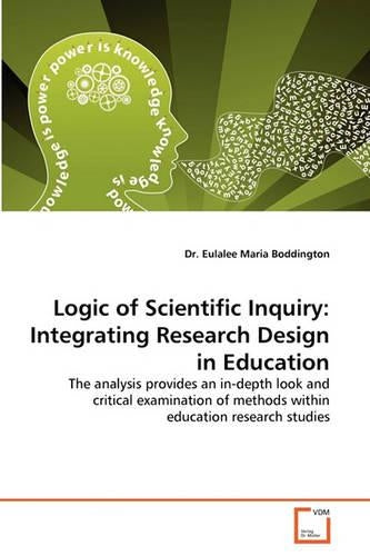 Logic of Scientific Inquiry
