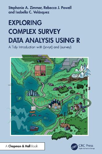 Exploring Complex Survey Data Analysis Using R