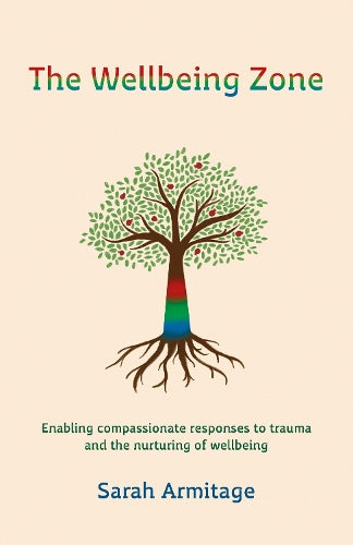 The Wellbeing Zone