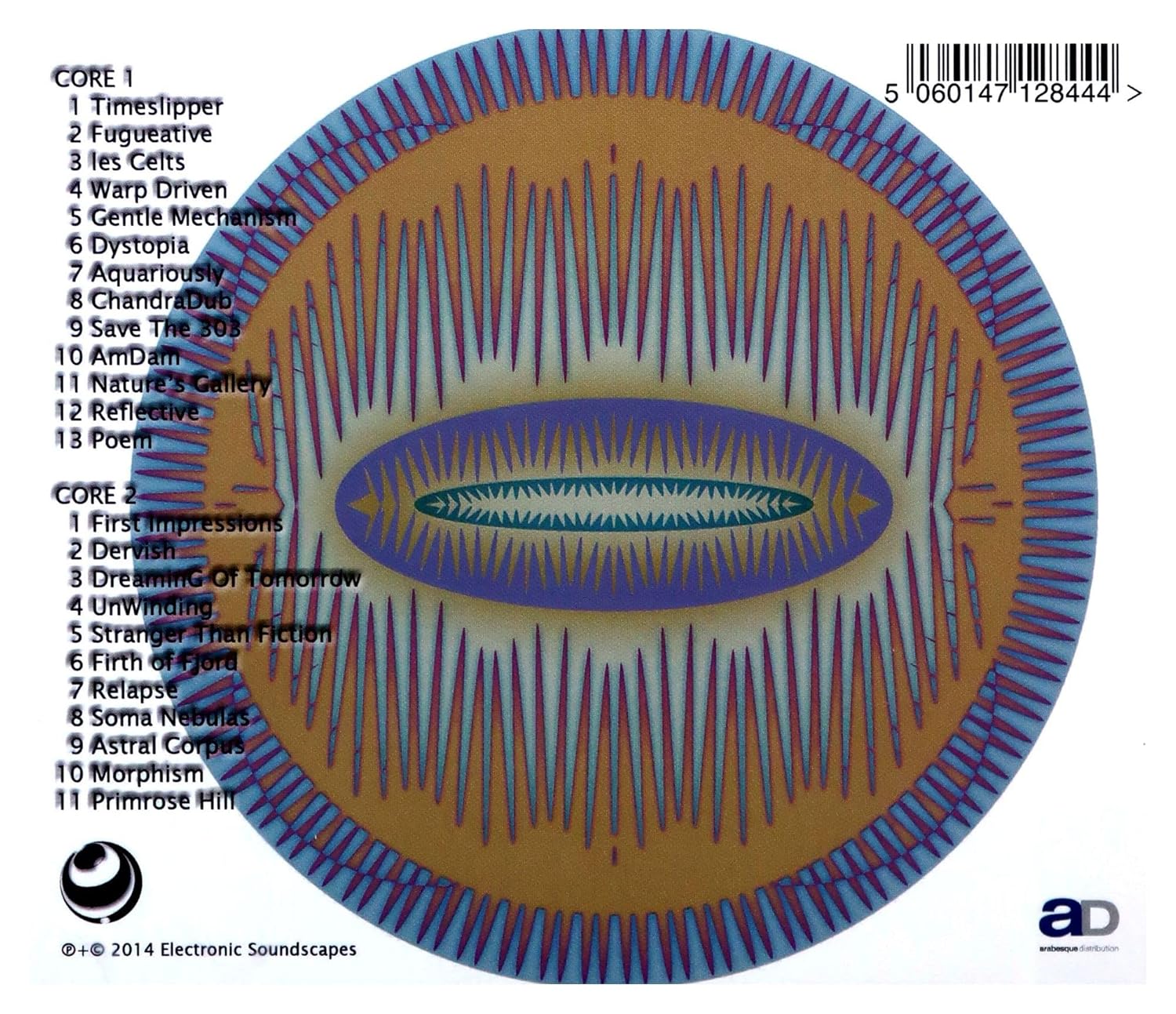 Core