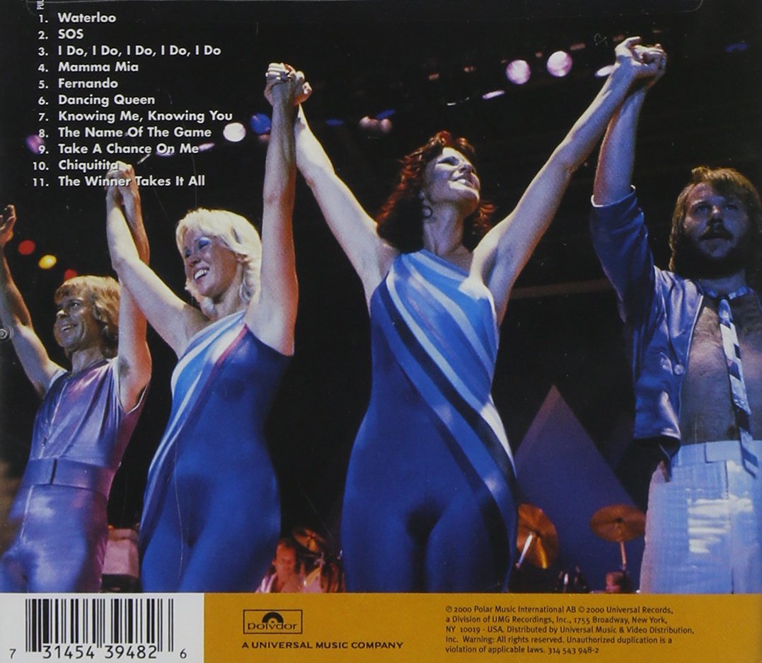 Best of Abba