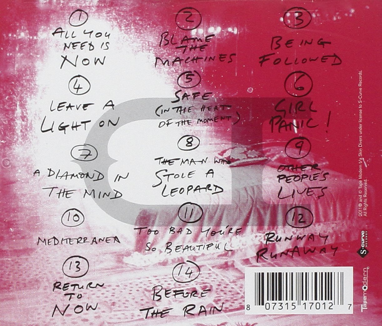Duran Duran-All You Need Is Now