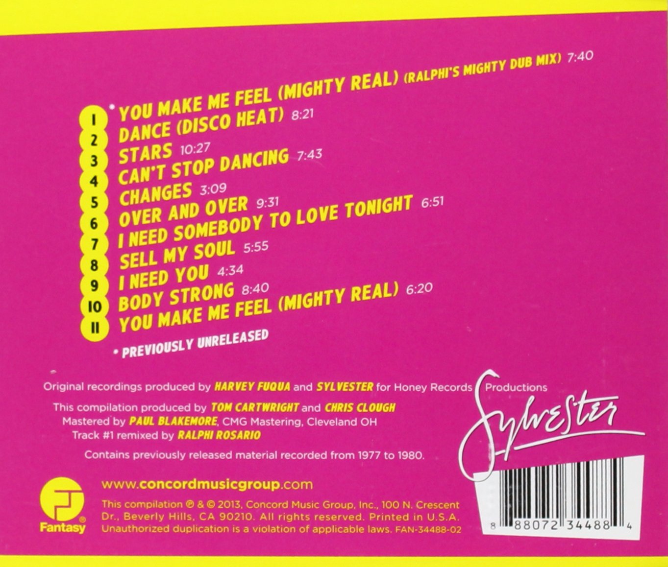 Mighty Real Greatest Dance Hits