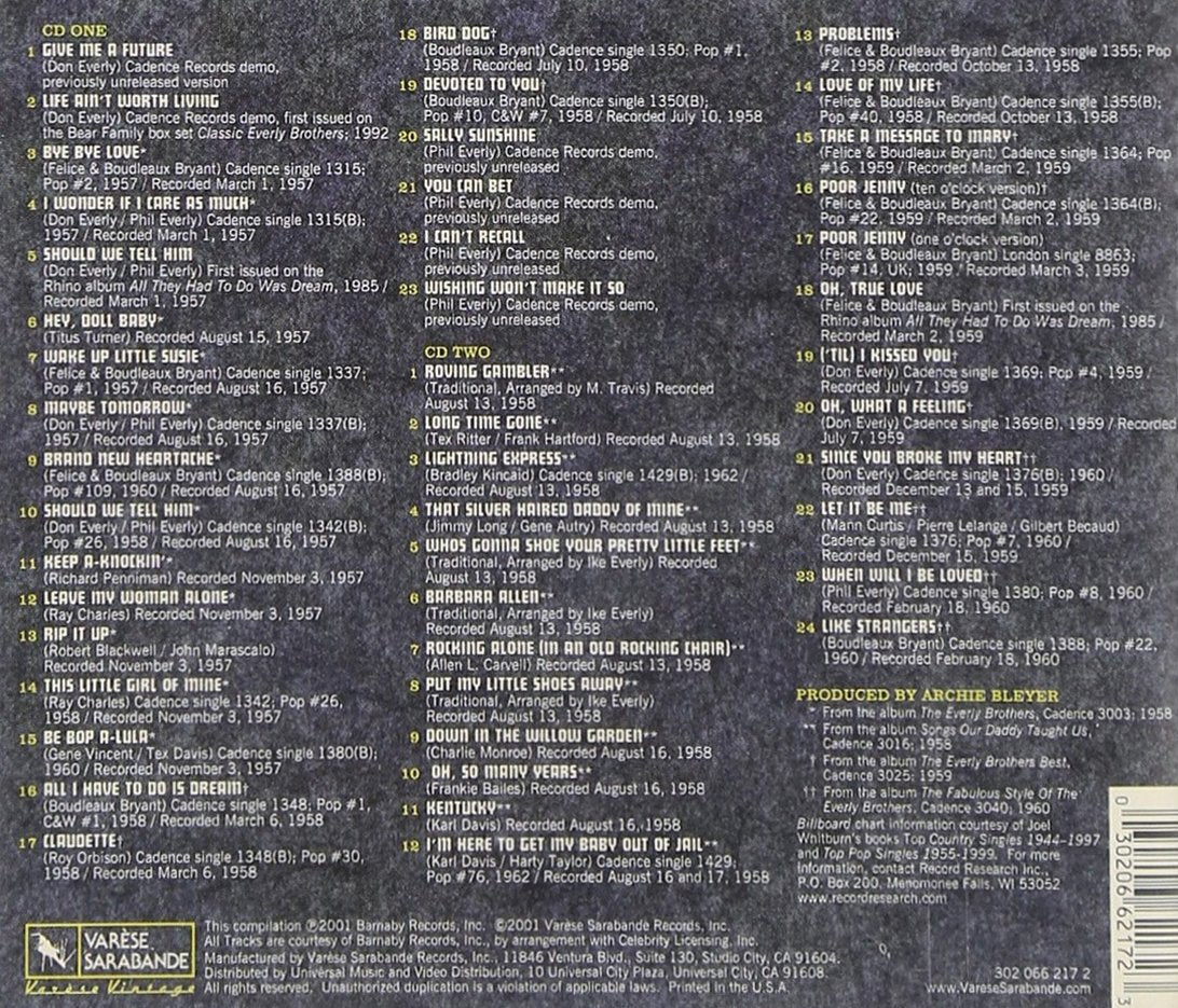 Complete Cadence Recordings 1957-1960