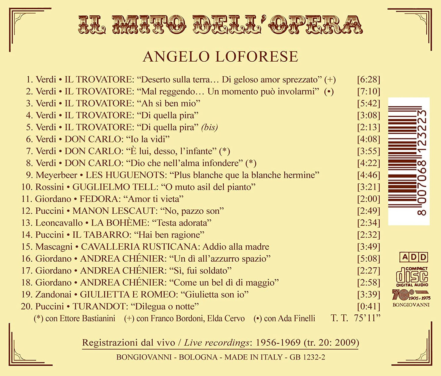 Angelo Loforese / Various