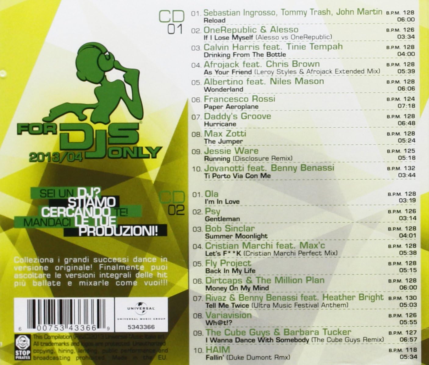 For Djs Only 2013/04