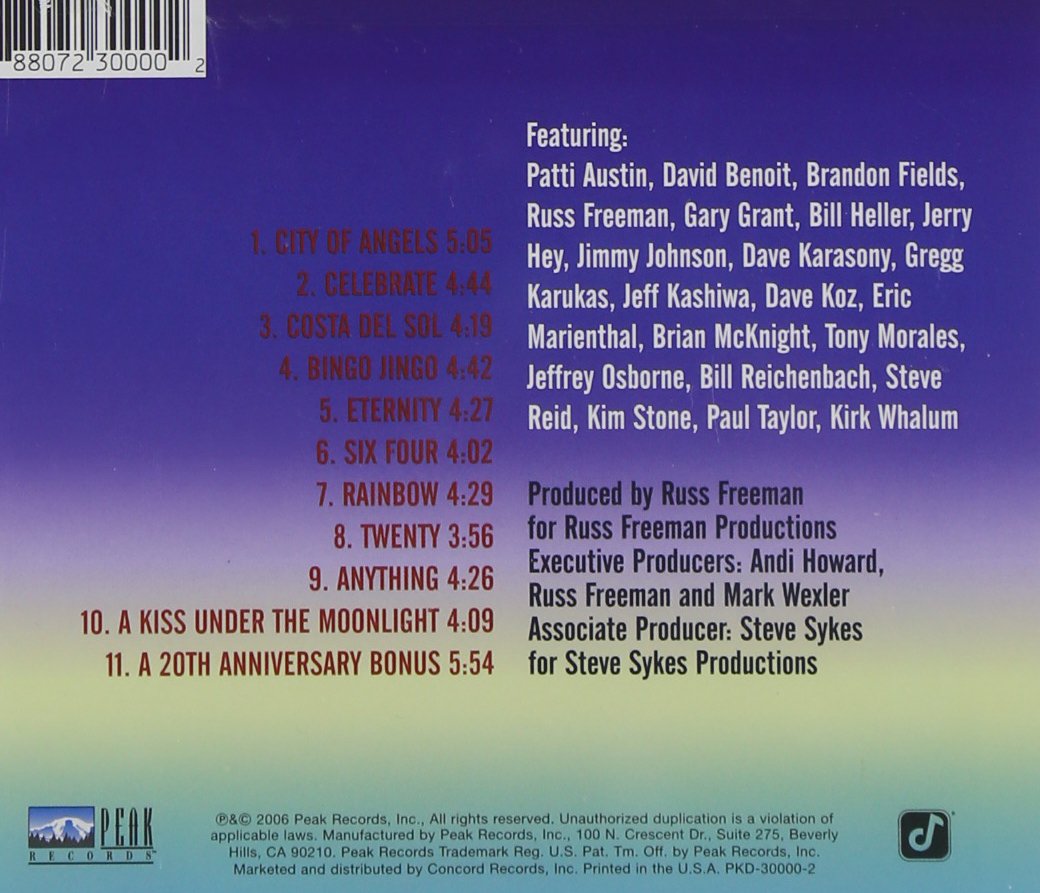 20th Anniversary Celebration