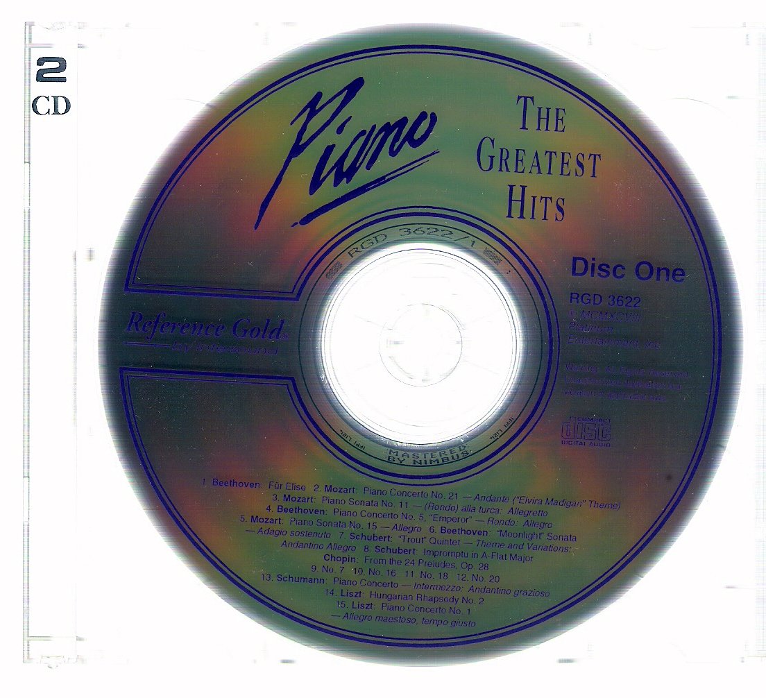 Piano-Greatest Hits