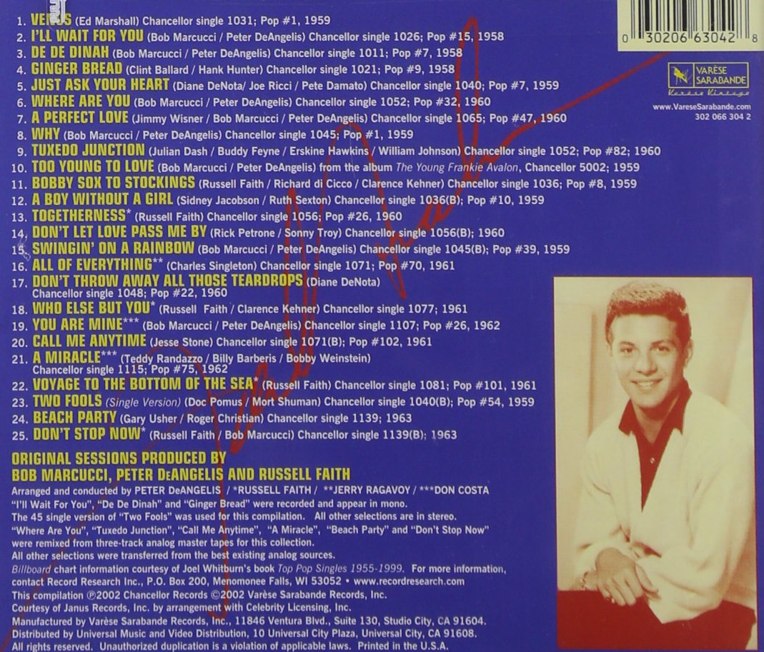 25 All Time Greatest Hits