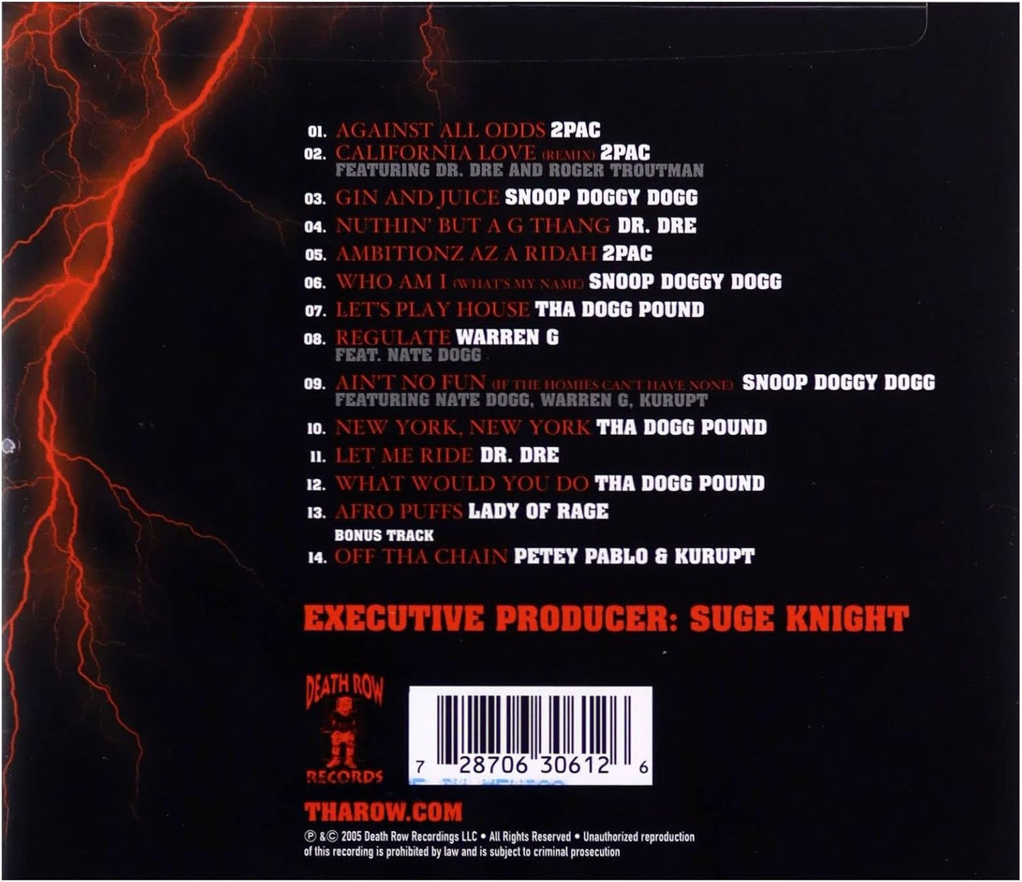 The Very Best of Deathrow clean