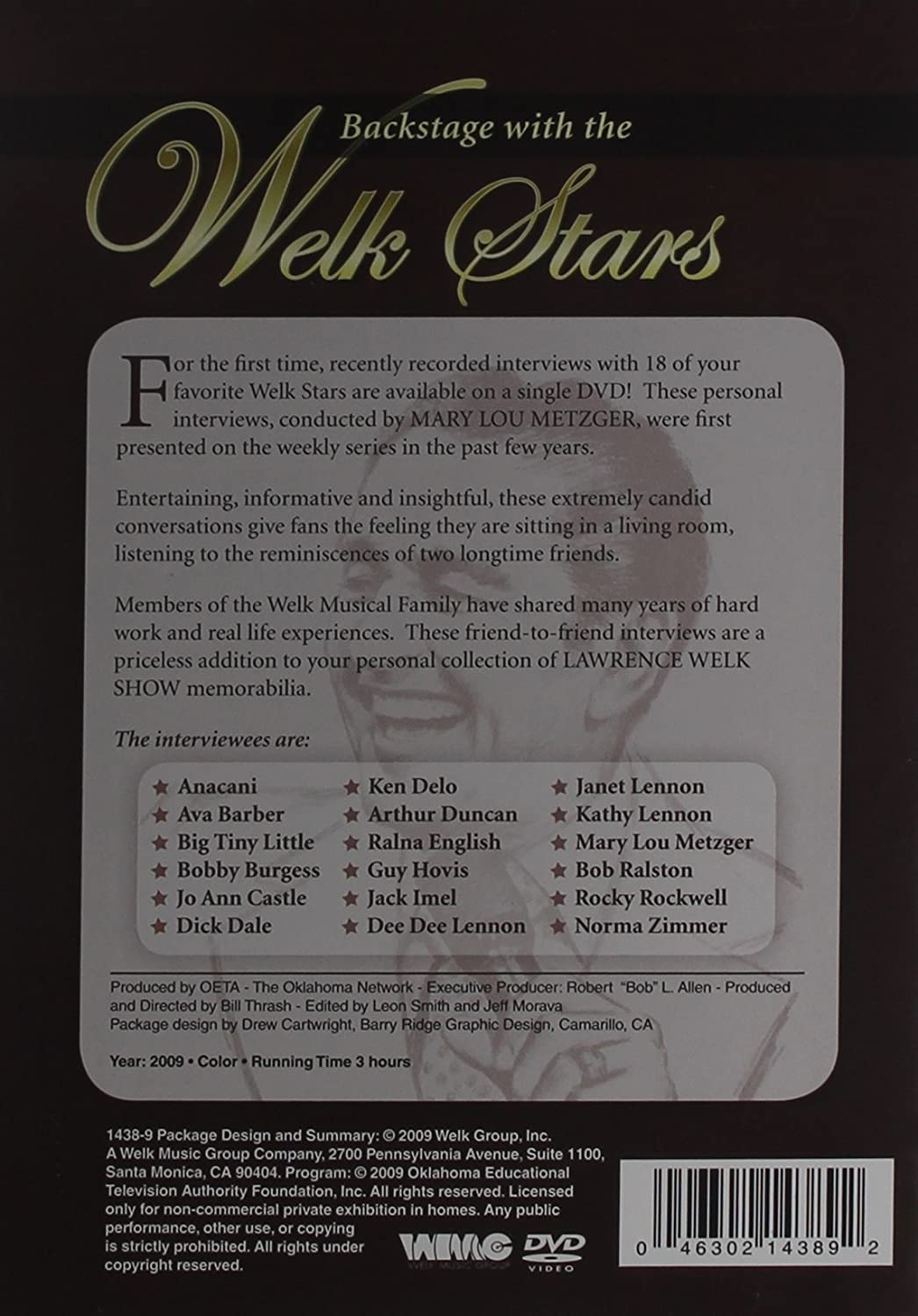 Backstage with the Welk Stars