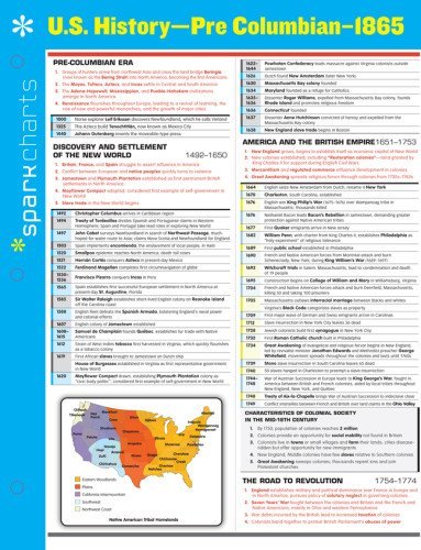 U.S. History Pre-Columbian-1865 SparkCharts