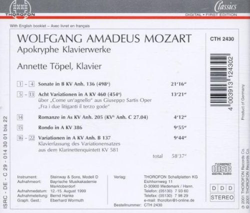 Apocryphal Piano Works