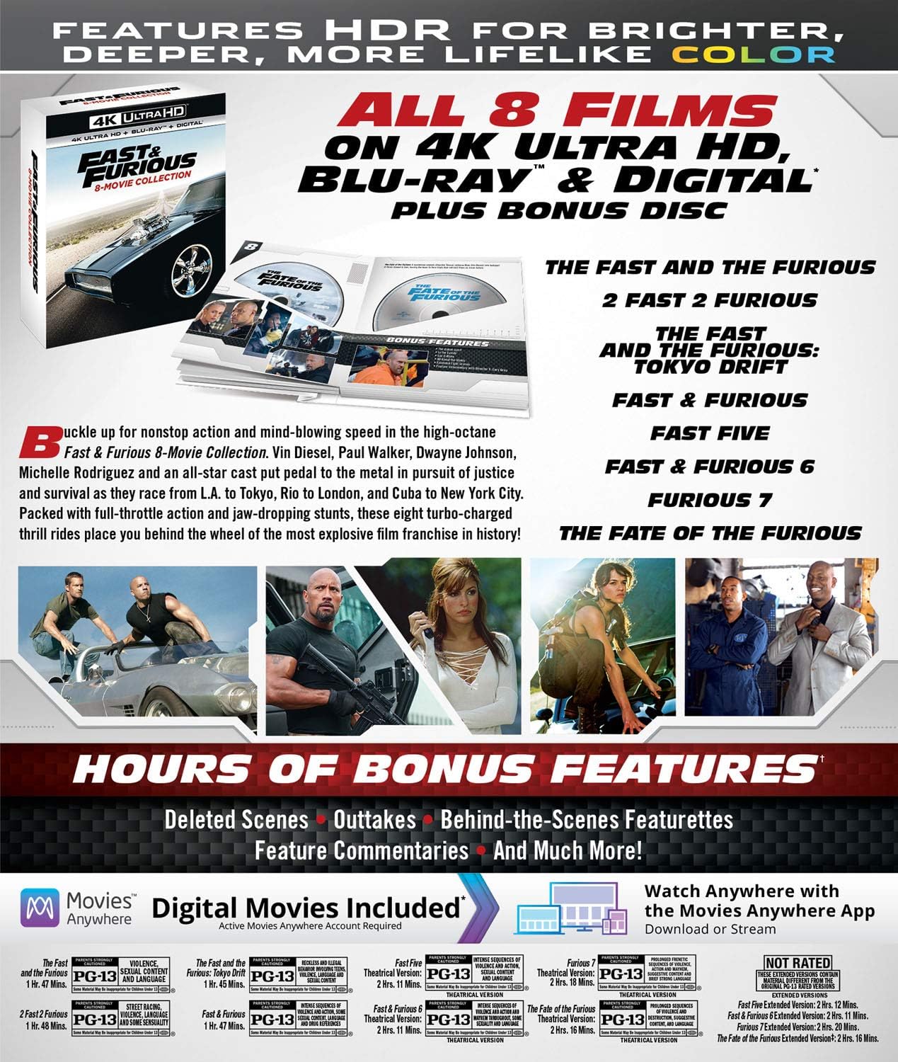 Fast & Furious 8-Movie Collection