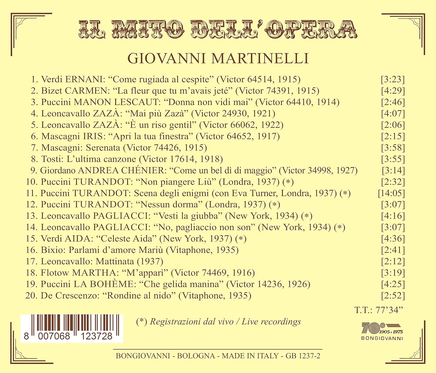 Il Mito Dell'opera