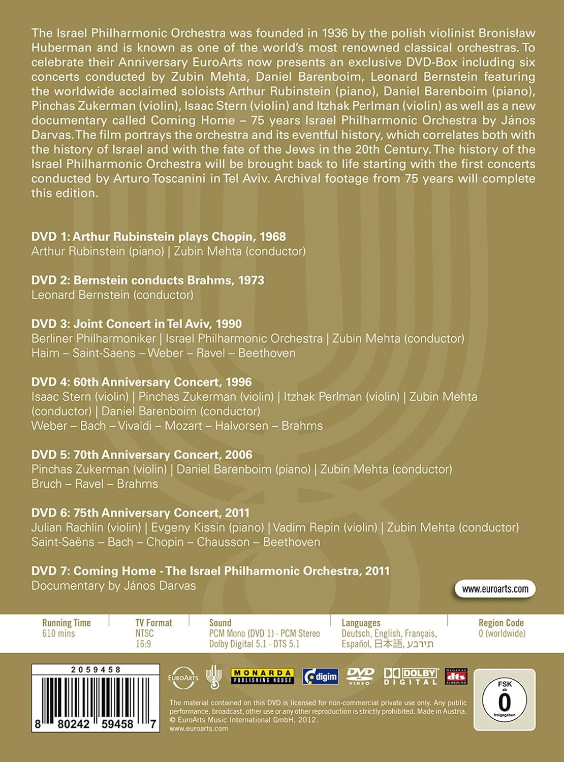 Israel Philharmonic Orchestra: Anniversary Collection