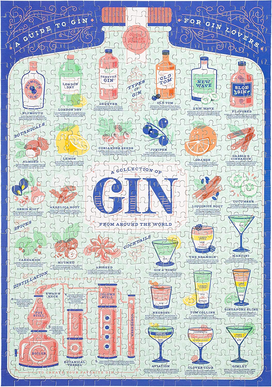 Ridley’s Gin Lover’s 500-Piece Jigsaw Puzzle – Cocktails Puzzle with Informational Image, Sturdy Storage Tube Included – Activity Puzzle – Makes a Great Gift