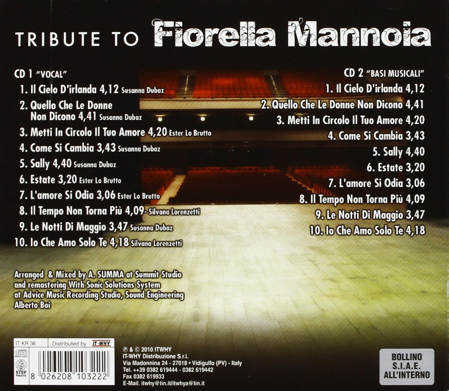 Tribute To Fiorella Mannoia