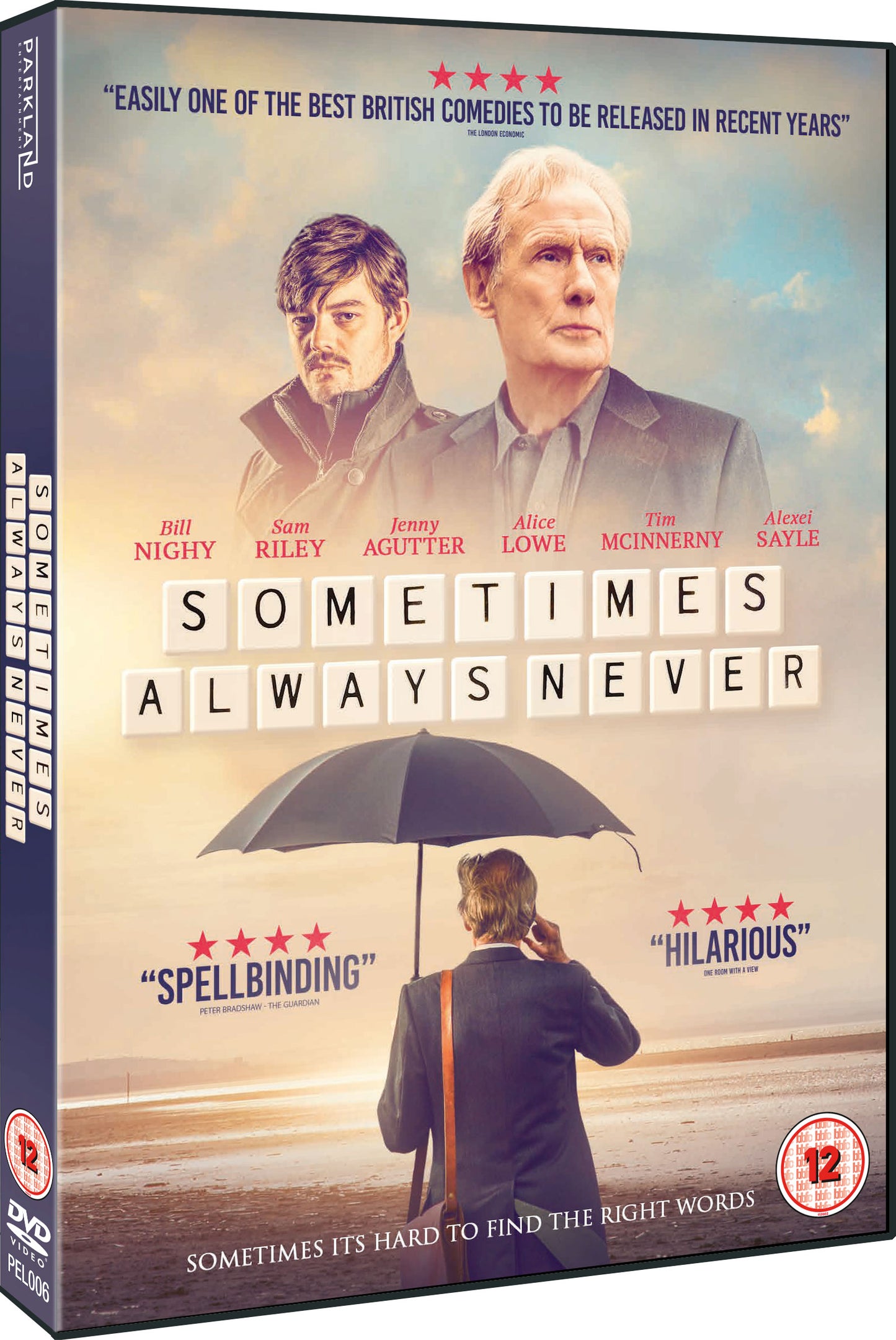 Sometimes Always Never