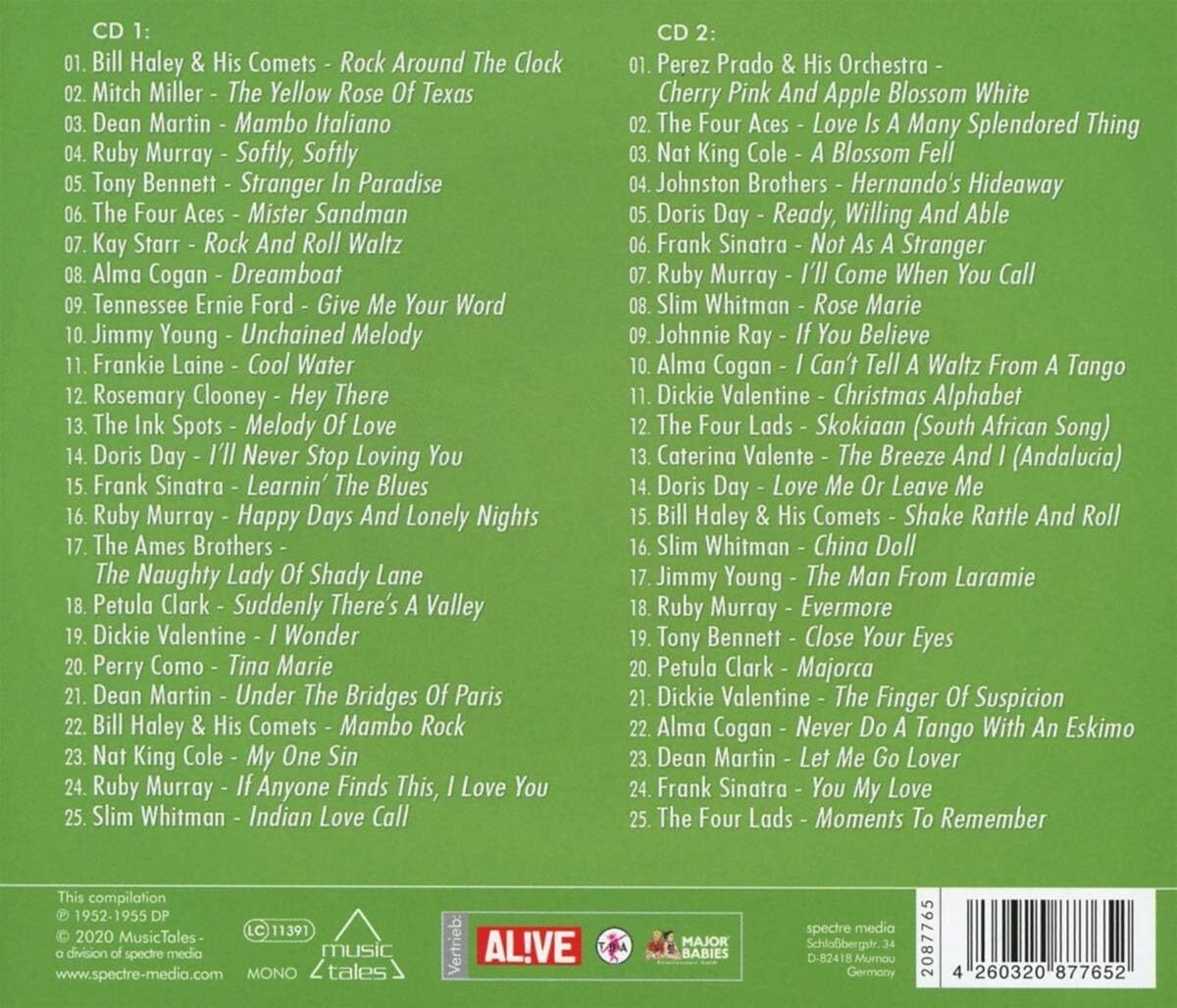 The hits of the year 1955