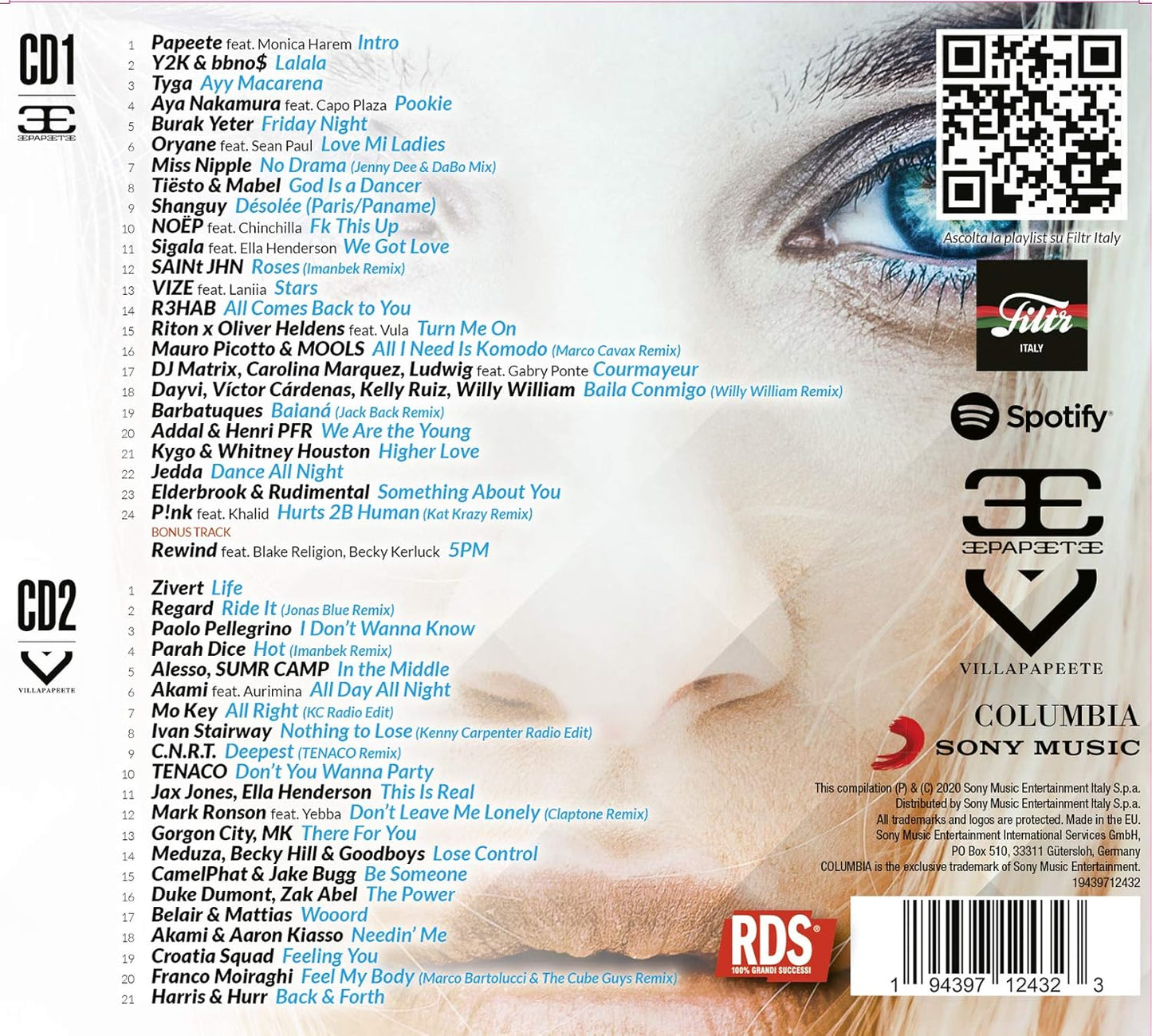 Papeete Beach Compilation Vol.32